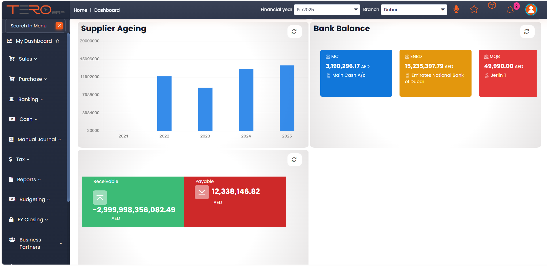 TERO ERP dashboard
